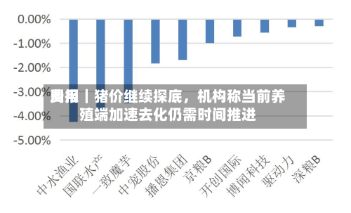 费用周报｜猪价继续探底，机构称当前养殖端加速去化仍需时间推进-第2张图片
