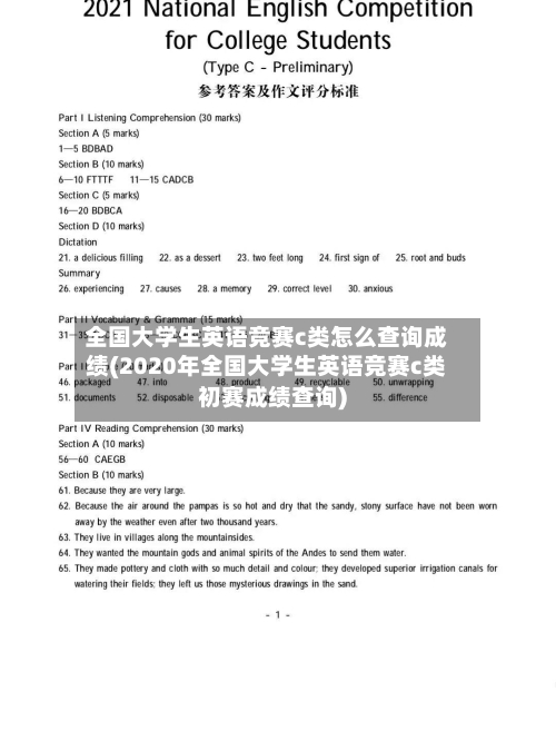 全国大学生英语竞赛c类怎么查询成绩(2020年全国大学生英语竞赛c类初赛成绩查询)-第2张图片