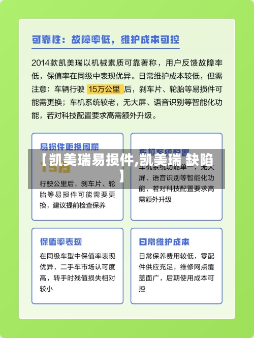 【凯美瑞易损件,凯美瑞 缺陷】-第1张图片