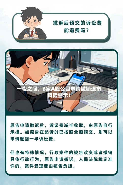 一夜之间	，6家A股公司申请撤销退市风险警示！-第1张图片