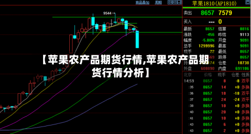 【苹果农产品期货行情,苹果农产品期货行情分析】-第1张图片