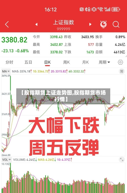 【股指期货上证走势图,股指期货市场行情】-第2张图片