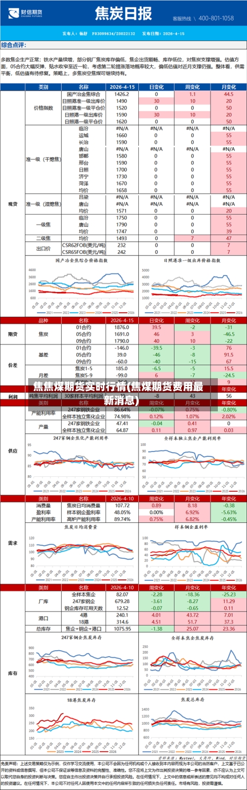焦焦煤期货实时行情(焦煤期货费用最新消息)-第1张图片
