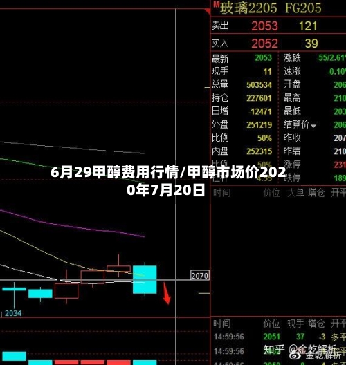 6月29甲醇费用行情/甲醇市场价2020年7月20日-第1张图片