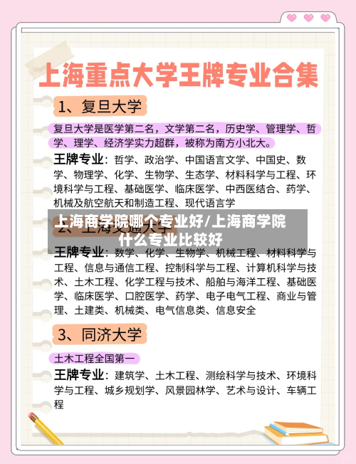 上海商学院哪个专业好/上海商学院什么专业比较好-第3张图片