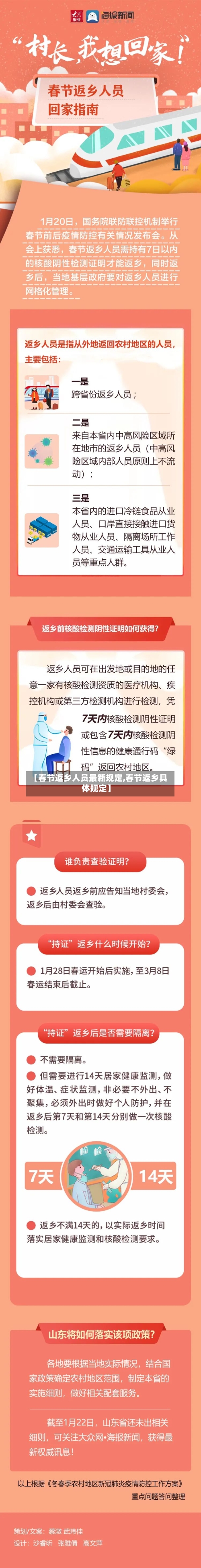 【春节返乡人员最新规定,春节返乡具体规定】-第3张图片