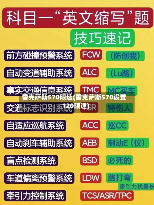 雷克萨斯570限速(雷克萨斯570设置120限速)-第2张图片