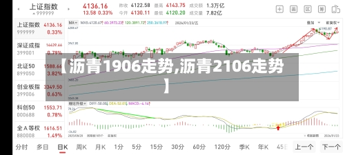 【沥青1906走势,沥青2106走势】-第2张图片
