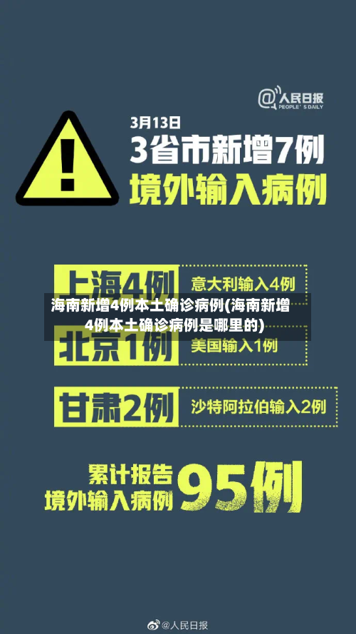 海南新增4例本土确诊病例(海南新增4例本土确诊病例是哪里的)-第2张图片