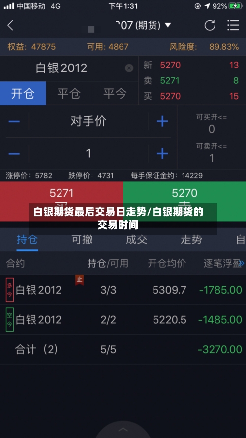 白银期货最后交易日走势/白银期货的交易时间-第2张图片