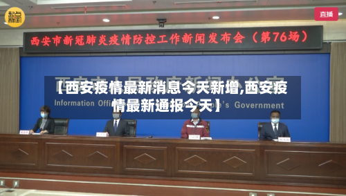 【西安疫情最新消息今天新增,西安疫情最新通报今天】-第2张图片