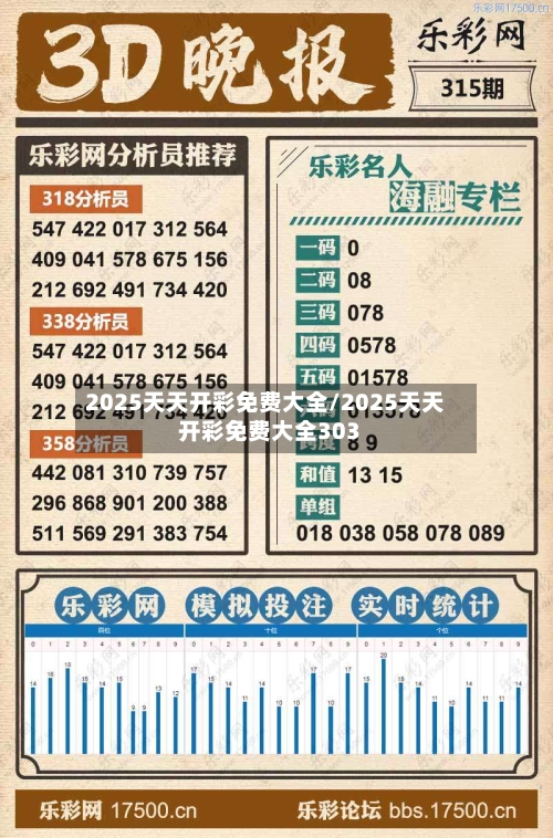 2025天天开彩免费大全/2025天天开彩免费大全303-第2张图片