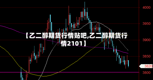 【乙二醇期货行情贴吧,乙二醇期货行情2101】-第2张图片