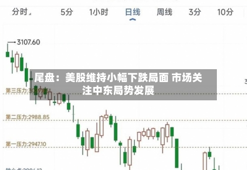 尾盘：美股维持小幅下跌局面 市场关注中东局势发展-第2张图片