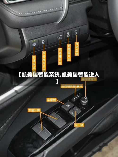 【凯美瑞智能系统,凯美瑞智能进入】-第3张图片