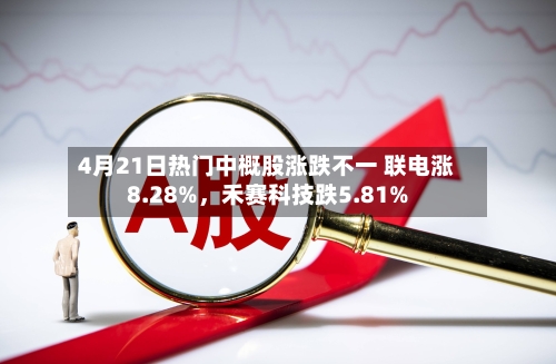 4月21日热门中概股涨跌不一 联电涨8.28%，禾赛科技跌5.81%-第2张图片