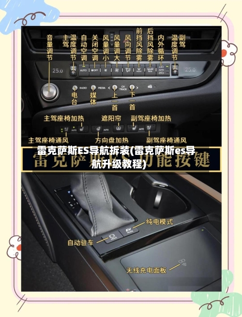 雷克萨斯ES导航拆装(雷克萨斯es导航升级教程)-第2张图片