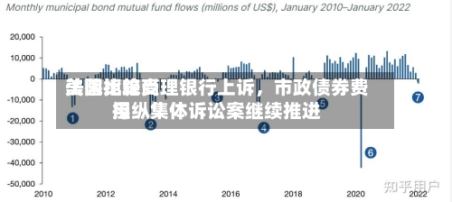 美国比较高法院拒绝受理银行上诉	，市政债券费用操纵集体诉讼案继续推进-第3张图片