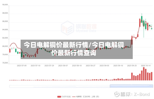 今日电解铜价最新行情/今日电解铜价最新行情查询-第1张图片