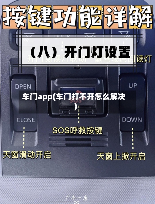 车门app(车门打不开怎么解决)-第3张图片