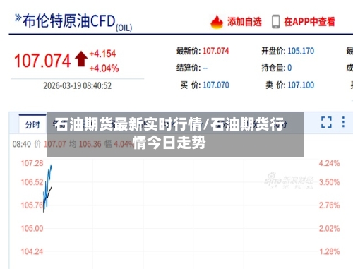 石油期货最新实时行情/石油期货行情今日走势-第2张图片