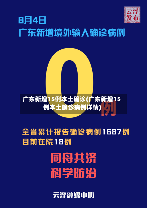 广东新增15例本土确诊(广东新增15例本土确诊病例详情)-第2张图片
