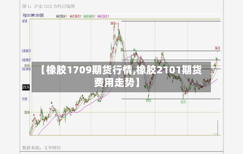 【橡胶1709期货行情,橡胶2101期货费用走势】-第2张图片