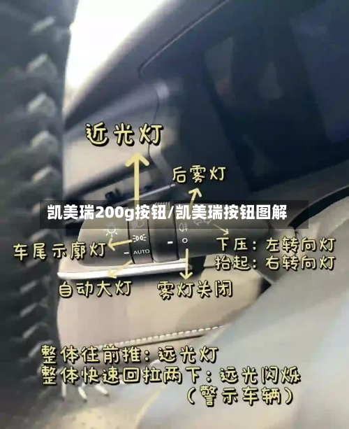 凯美瑞200g按钮/凯美瑞按钮图解-第3张图片