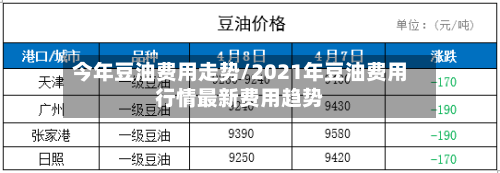 今年豆油费用走势/2021年豆油费用行情最新费用趋势-第1张图片