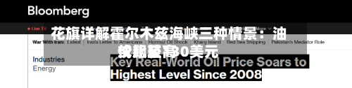 花旗详解霍尔木兹海峡三种情景：油价比较高或飙至130美元-第2张图片