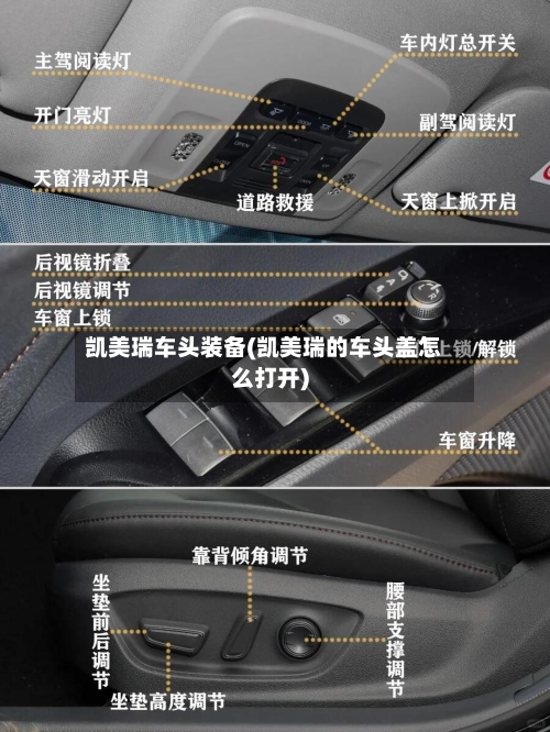 凯美瑞车头装备(凯美瑞的车头盖怎么打开)-第3张图片