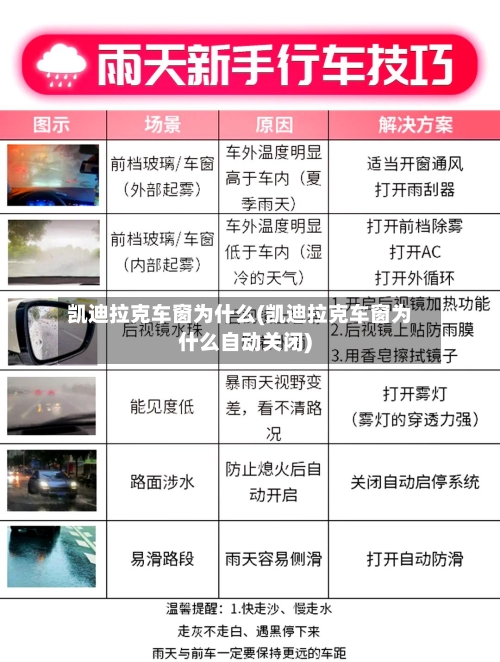 凯迪拉克车窗为什么(凯迪拉克车窗为什么自动关闭)-第3张图片