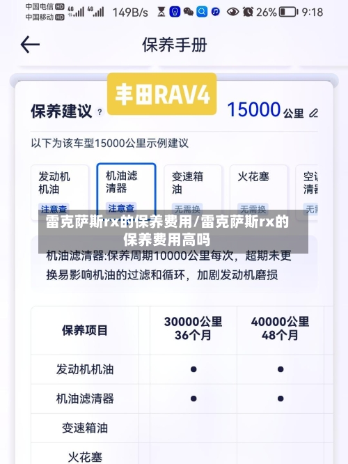 雷克萨斯rx的保养费用/雷克萨斯rx的保养费用高吗-第3张图片