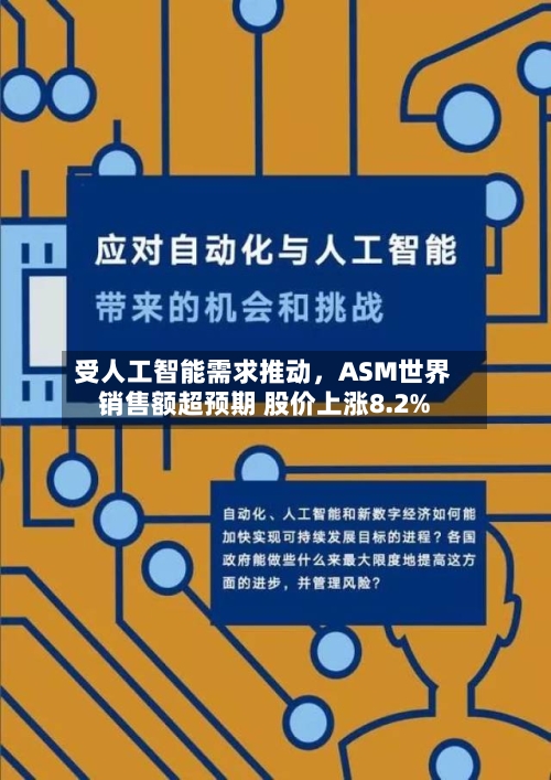 受人工智能需求推动，ASM世界销售额超预期 股价上涨8.2%-第1张图片