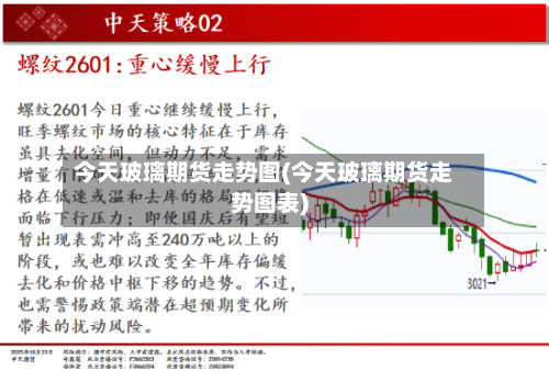 今天玻璃期货走势图(今天玻璃期货走势图表)-第2张图片
