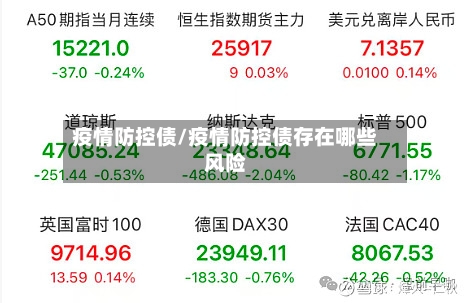 疫情防控债/疫情防控债存在哪些风险-第1张图片