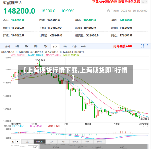 【上海期货行情下载,上海期货即吋行情】-第2张图片