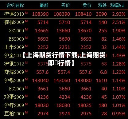【上海期货行情下载,上海期货即吋行情】-第3张图片
