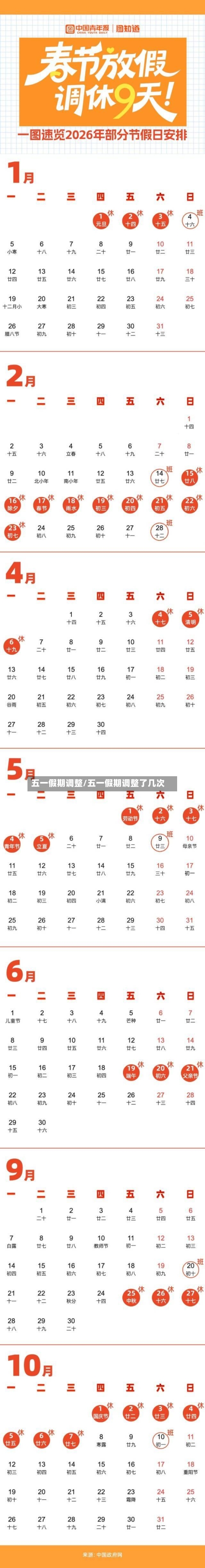 五一假期调整/五一假期调整了几次-第1张图片