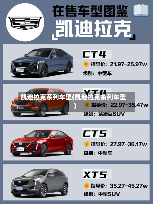 凯迪拉克系列车型(凯迪拉克糸列车型)-第3张图片