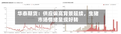 华泰期货：供应偏高背景延续，生猪市场情绪呈现好转-第1张图片