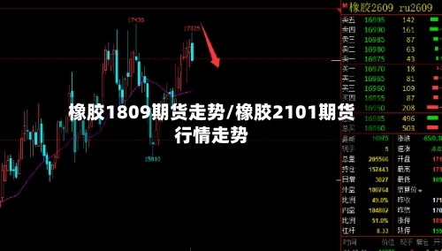 橡胶1809期货走势/橡胶2101期货行情走势-第2张图片