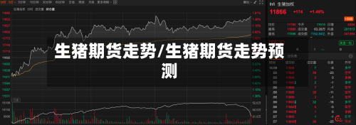 生猪期货走势/生猪期货走势预测-第3张图片