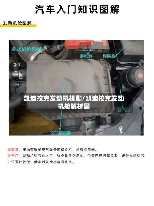 凯迪拉克发动机机脚/凯迪拉克发动机舱解析图-第3张图片