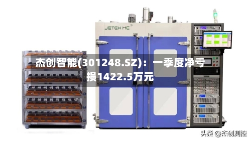 杰创智能(301248.SZ)：一季度净亏损1422.5万元-第1张图片