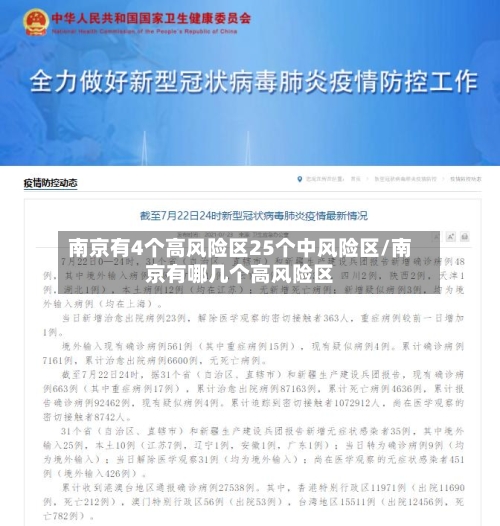 南京有4个高风险区25个中风险区/南京有哪几个高风险区-第1张图片