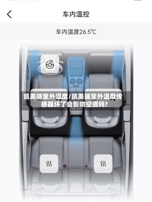 凯美瑞室外温度/凯美瑞室外温度传感器坏了会影响空调吗?-第1张图片