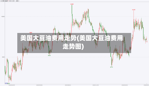 美国大豆油费用走势(美国大豆油费用走势图)-第1张图片