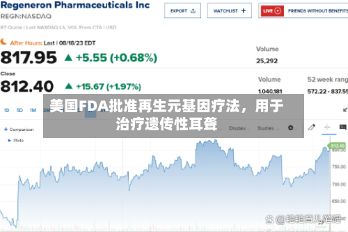 美国FDA批准再生元基因疗法，用于治疗遗传性耳聋-第1张图片