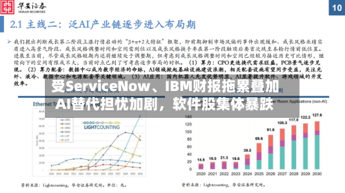 受ServiceNow	、IBM财报拖累叠加AI替代担忧加剧	，软件股集体暴跌-第1张图片